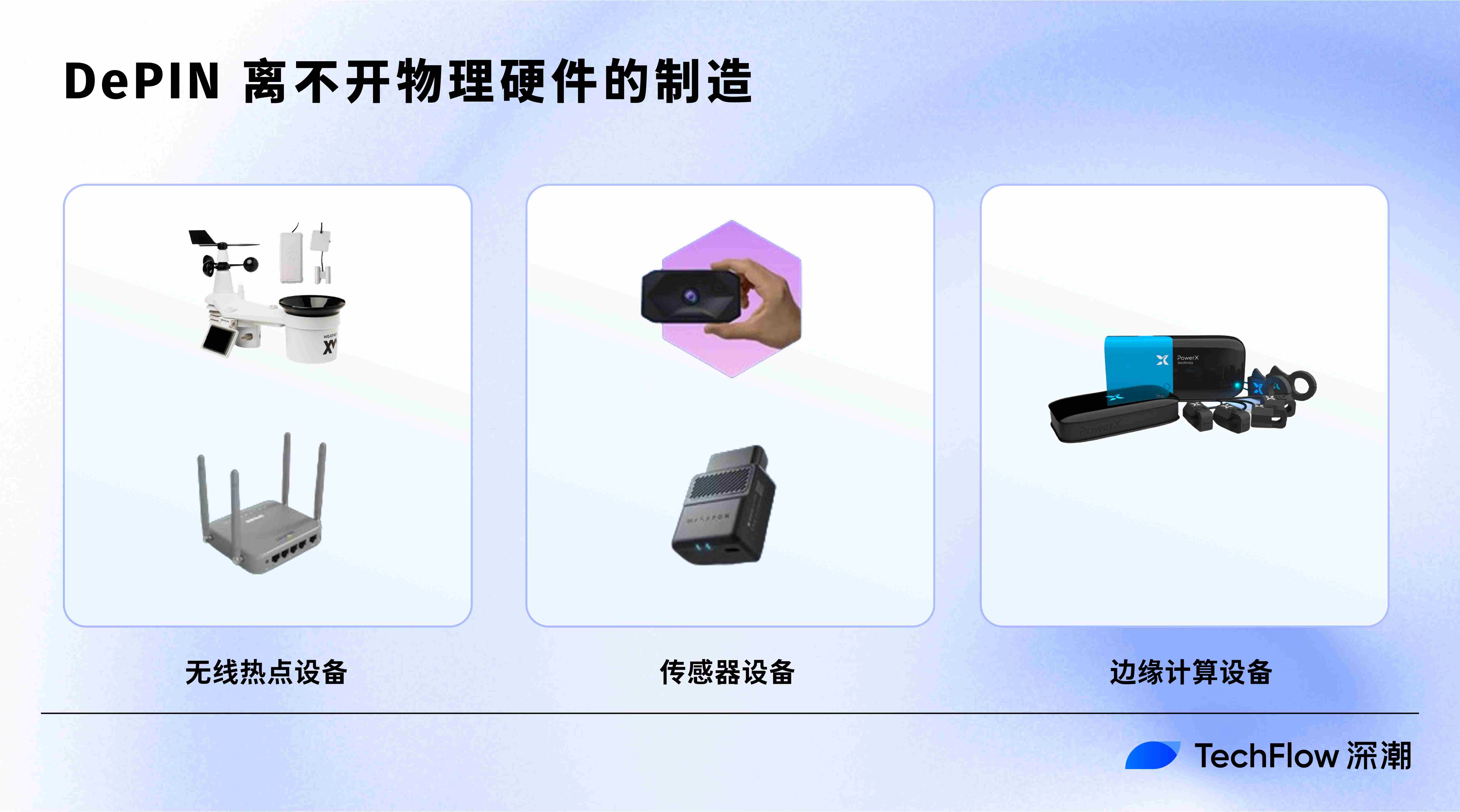 西方协议，东方制造：详解 Solana DePIN 生态的亚太图谱