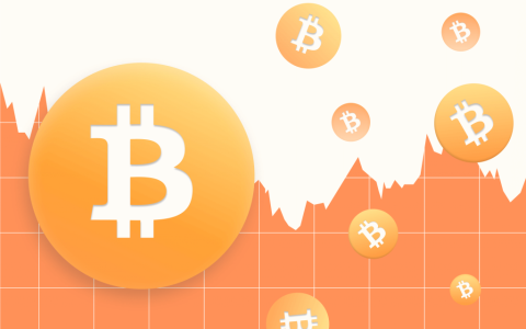 比特幣回調(diào)30%機(jī)構(gòu)抄底時(shí)機(jī)分析