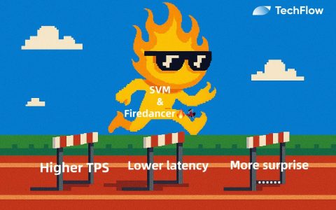 Fogo Layer 1深度解析：Firedancer加持的高性能区块链如何引领机构级金融新趋势