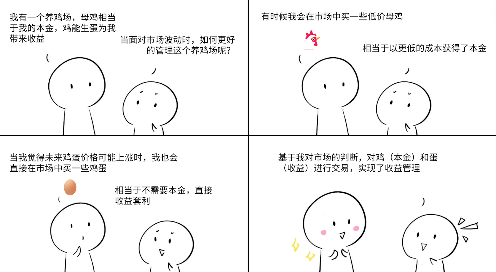 Pendle破界增长：2025年链上金融新风口