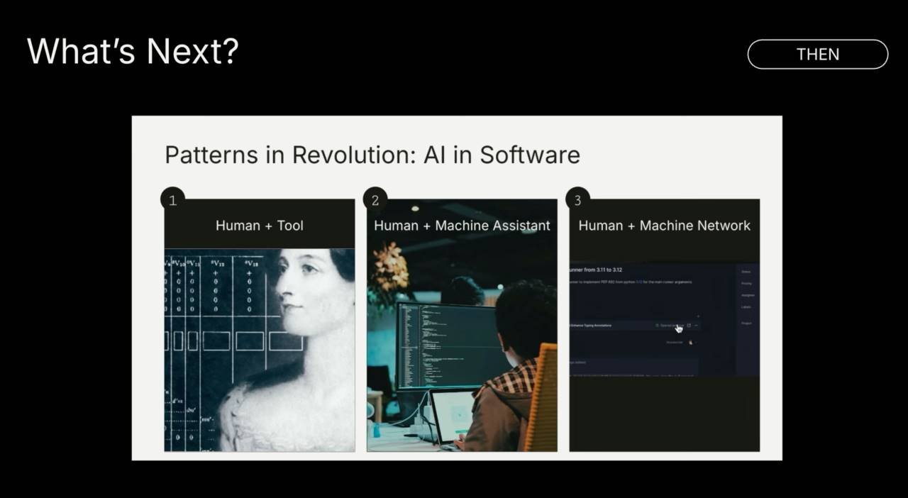 红杉美国最新内部分享：如何掘金 AI 的万亿美元机会？