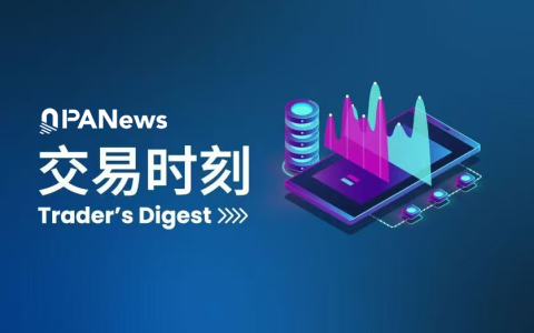 特朗普喊單股市上漲CPI降溫 以太坊市值占比近10%填補CME缺口Meme幣熱度飆升