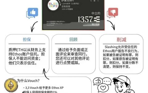 Ethos 通俗科普：用代币化声誉重塑加密信任
